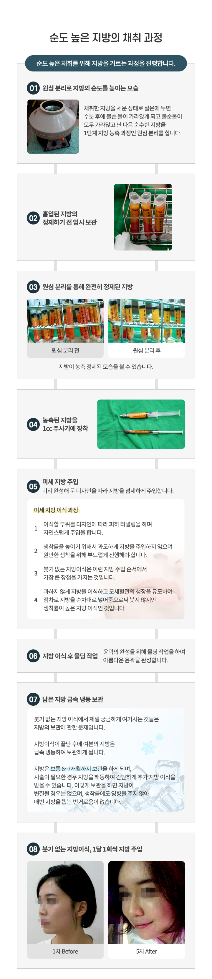 순도 높은 지방의 채취 과정